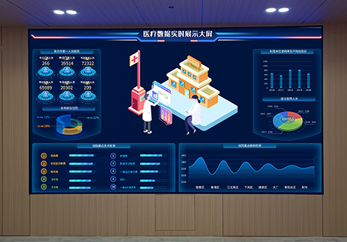 LED顯示屏為醫(yī)療顯示增添無限可能